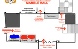 Marble_hall_current