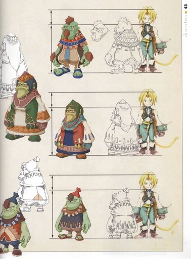 Final Fantasy IX - [Artbook] Final Fantasy IX Character Book