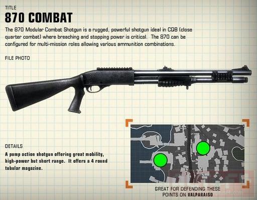 Battlefield: Bad Company 2 - Все предметы вооружения в Bad Company 2