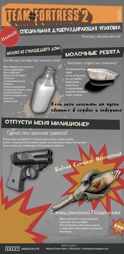 Team Fortress 2 - Высококачественные комиксы моего авторства