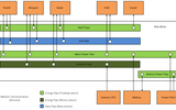 Systems_table_2