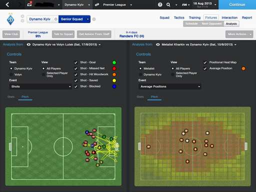 Football Manager 2014 - Рецензия Football Manager 2014