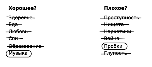 Обо всем - Лекция Александра Панькова о профессии геймдизайнера