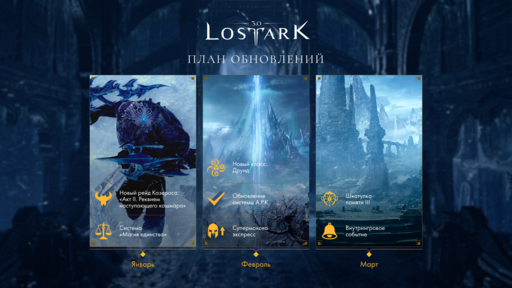 Lost Ark - План обновлений LOST ARK на первый квартал 2025 года